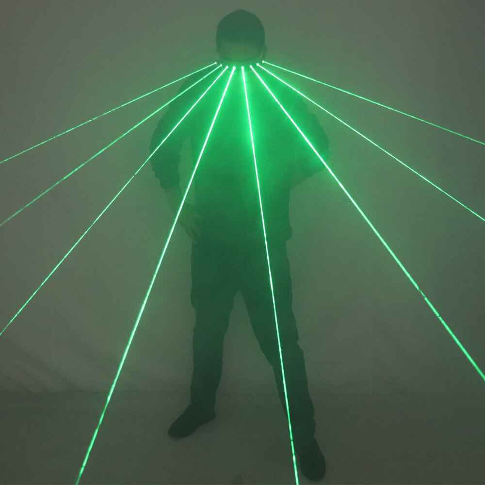 New Programmable Green Laser LED Glasses Dynamic Scanning Special Effe ...